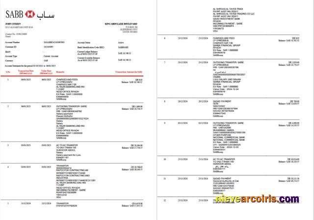 Saudi Arabia SABB Bank statement Word and PDF, 2 pages